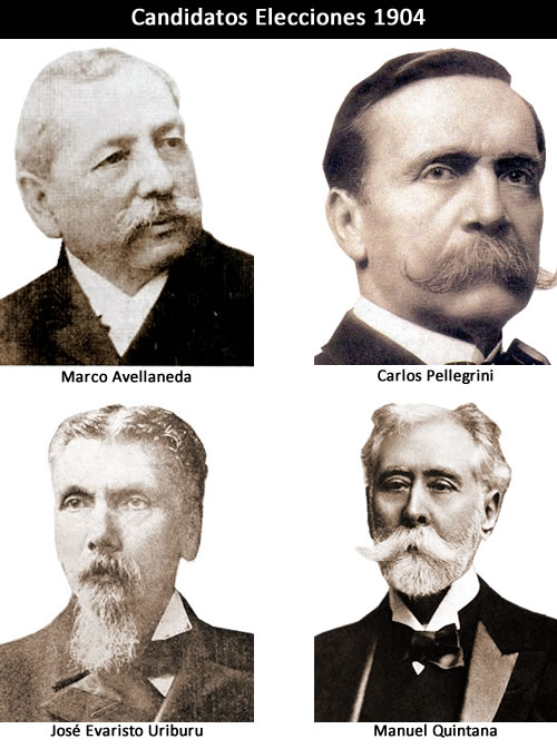 candidatos 1904